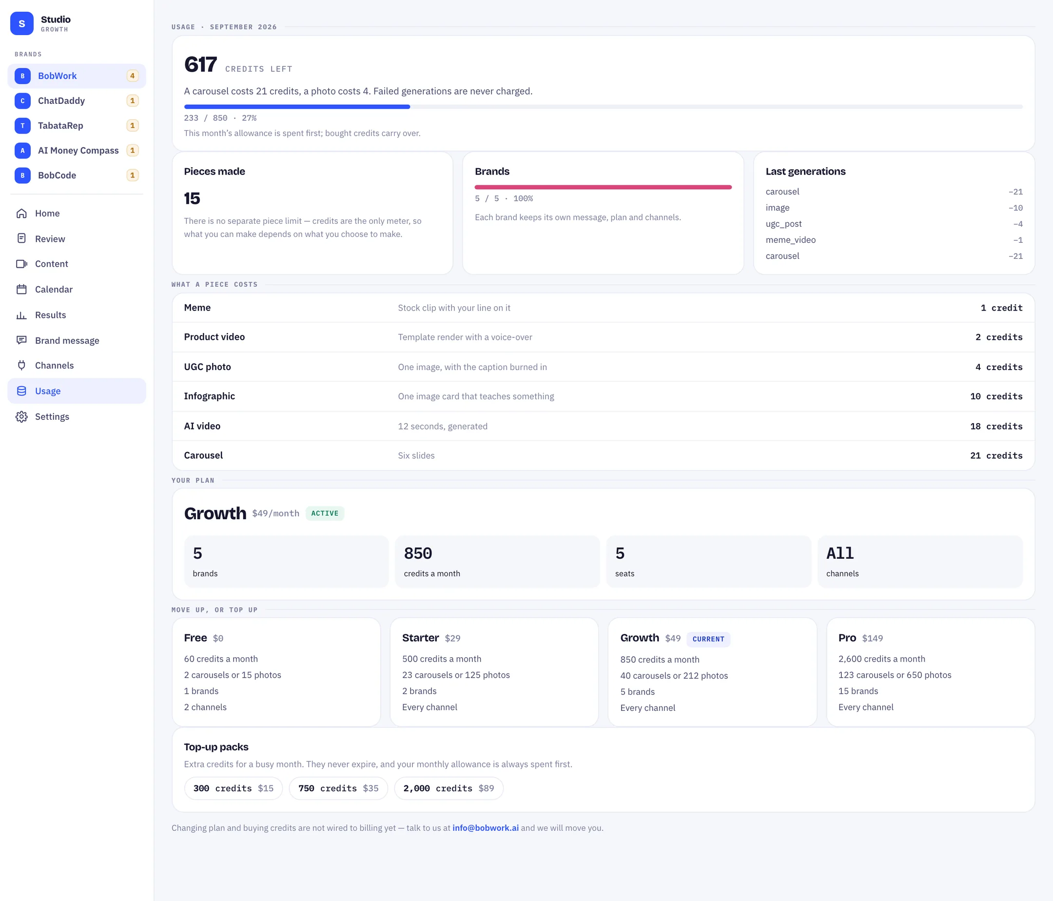 The usage screen: credits left, this month's spend, the rate card, and the current plan